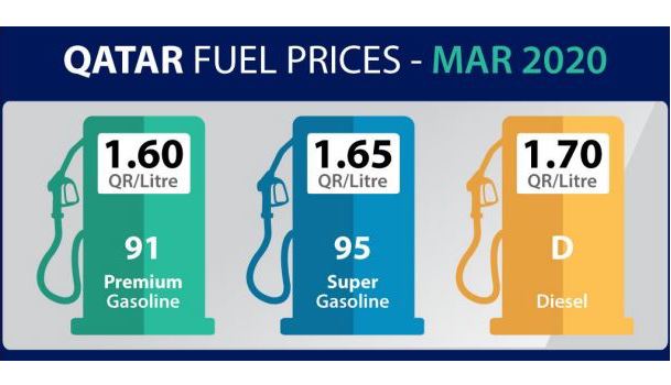 Qatar Petroleum announces a significant cut in petrol prices